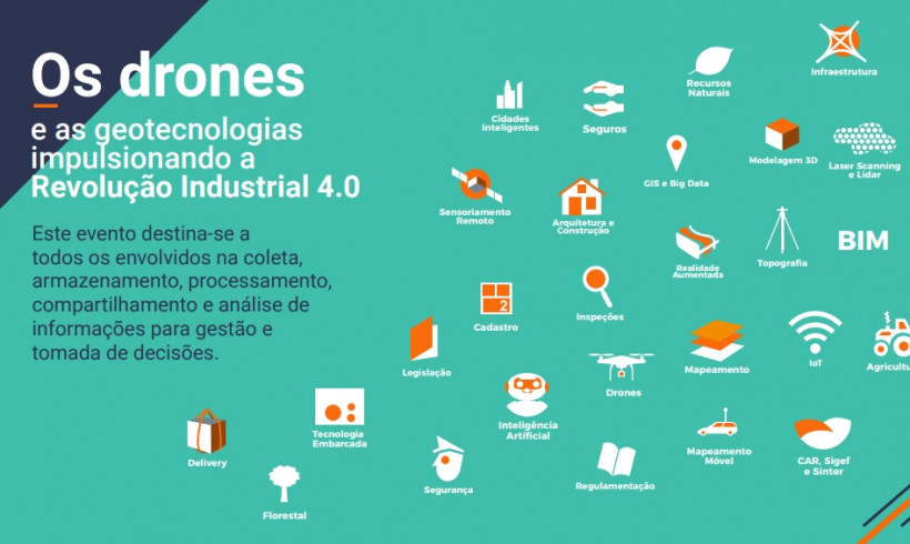 Lançada a planta da feira MundoGEO#Connect 2019 Lançada a planta da feira MundoGEO#Connect 2019
