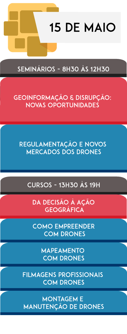 Plano de Estudos PMBA, PDF, Science