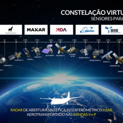 Visiona Tecnologia Espacial comenta momento atual e perspectivas pós pandemia