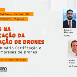 Simplificação da certificação de drones classes 2 e 3 pela ANAC