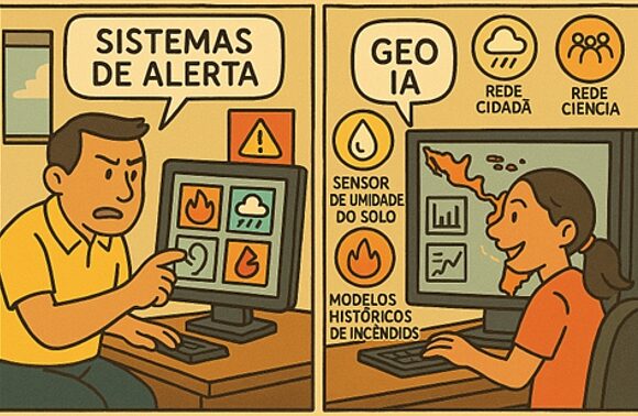 Geo AI: o intervalo silencioso na resposta a desastres e como preencher a lacuna entre detecção e sobrevivência Geo AI: o intervalo silencioso na resposta a desastres e como preencher a lacuna entre detecção e sobrevivência