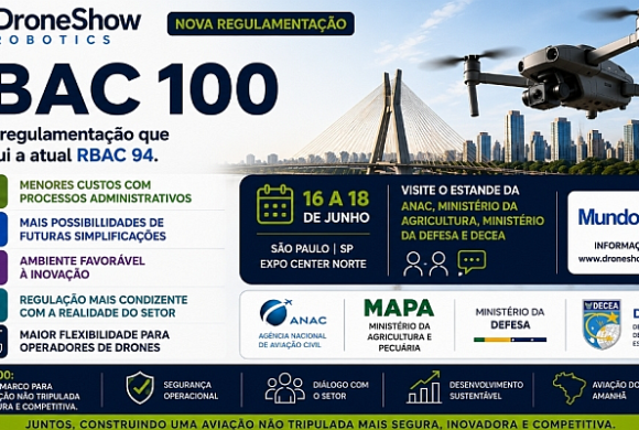 ANAC aprova RBAC 100 com novas regras para operações com drones ANAC aprova RBAC 100 com novas regras para operações com drones