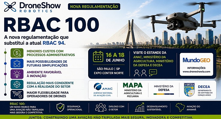 ANAC aprova RBAC 100 com novas regras para operações com drones