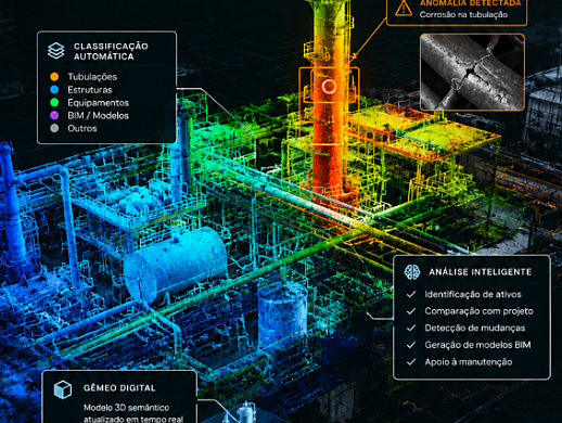Da captura da realidade à Spatial AI: nuvem de pontos é só o começo Da captura da realidade à Spatial AI: nuvem de pontos é só o começo